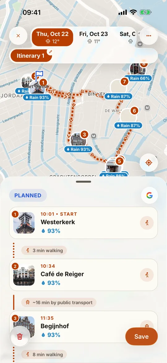 Day one of a three-day trip: Westerkerk at 10:01, Café de Reiger at 10:34 and Begijnhof at 11:35, each with its chance of rain, drawn as a walking loop on the map